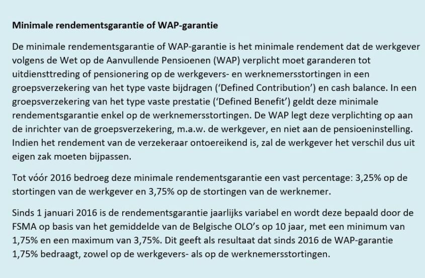 Minimale rendementsgarantie of WAP